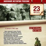 23 августа  — День воинской славы России
